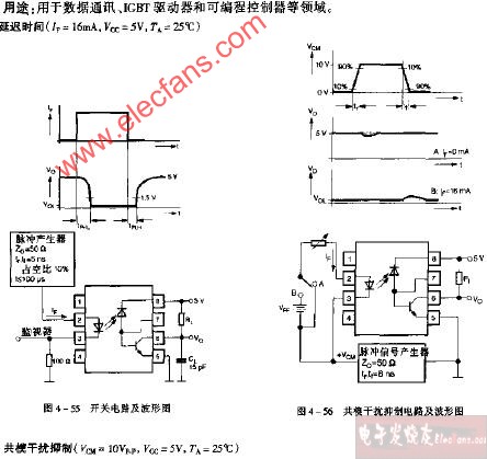 SFH6335 SFH6136共模干扰抑制电路及波形电路图