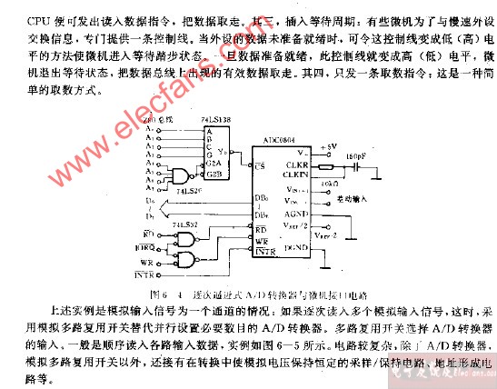 遂逼近式AD转换器与微机接口电路图