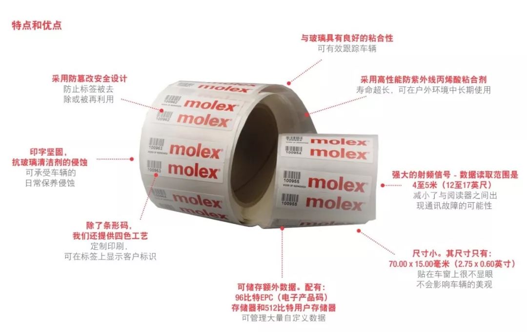 Molex电子解决方案打造高性能的RFID标签