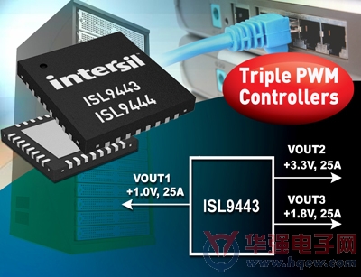 Intersil推出三通道宽输入电压步降控制器