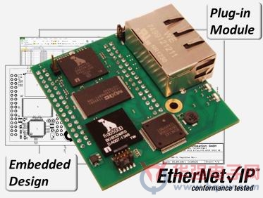 Innovasic RapID 平台已通过EtherNet/IP认证