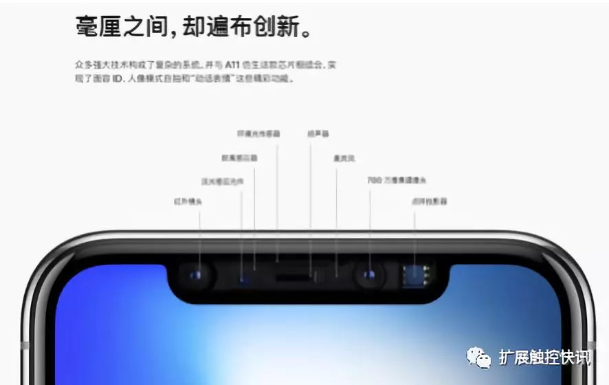 下一波的屏幕新趋势有望年底到来 小圈圈将成为新宠