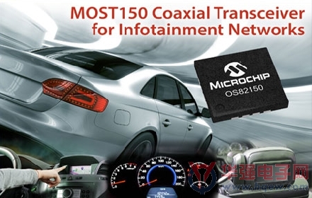 Microchip推出新型MOST150同轴收发器