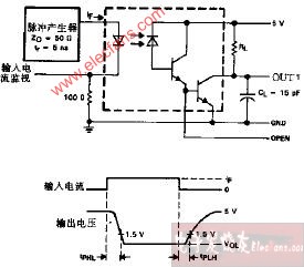 6N138 6N139开关测试电路和波形电路图