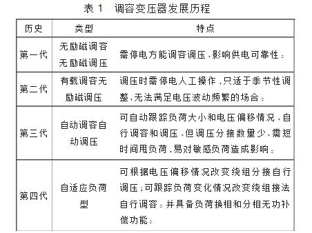 调容调压变压器原理