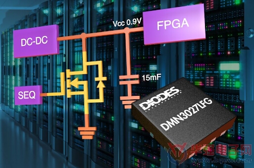 Diodes 30V MOSFET使大容量电容器能够 在现场可编程门阵列电源轨上快速及安全放电