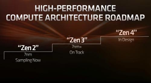 AMD曝光Zen 4架构，制程将领先Intel