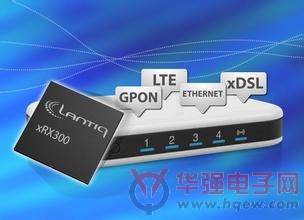 Lantiq领先的语音电话芯片获得基于Intel? PUMA?6的有线网关的设计认证