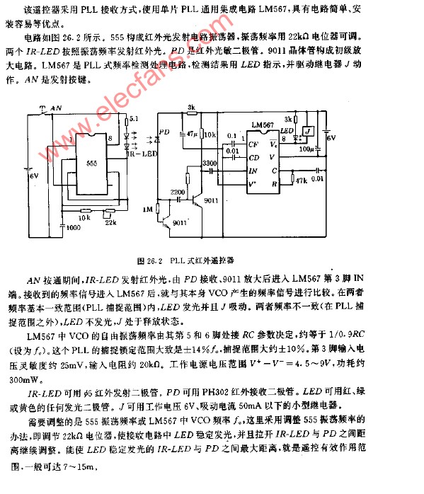 PLL式红外遥控器电路图