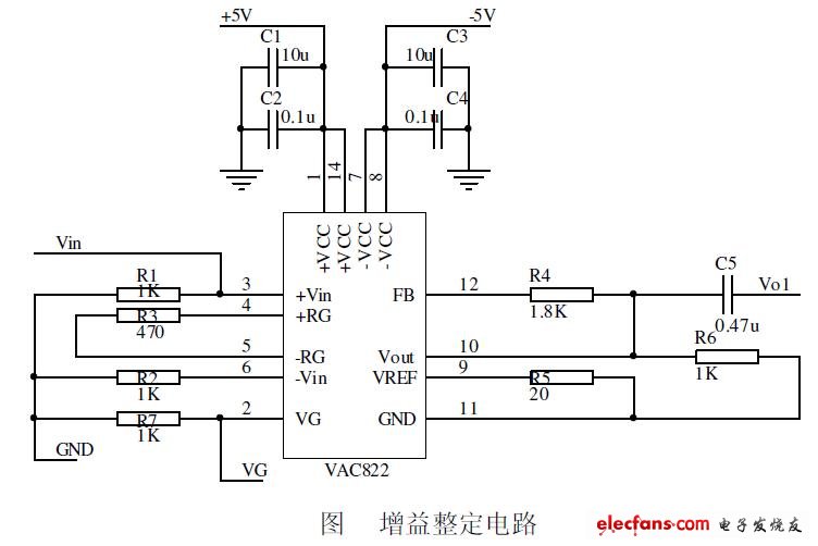 VCA822增益整定电路图