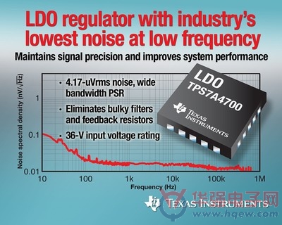 德仪推出低频率下最低噪声的LDO 线性稳压器