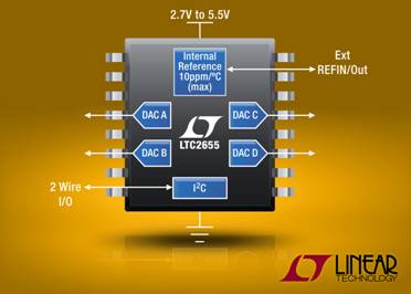 Linear推出4 通道电压输出16位和12位DAC系列LTC2655
