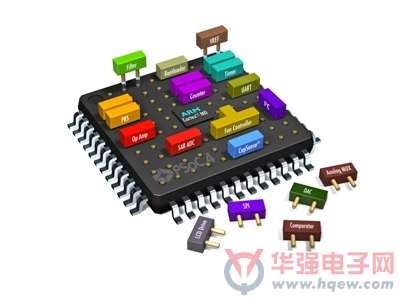 Mouser备货Cypress PSoC? 4可编程SoC
