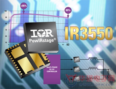 IR推出IR3550 PowIRstage? 60A额定电流器件