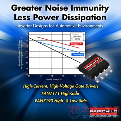 飞兆半导体汽车栅极驱动器IC 提高应用效率和可靠性