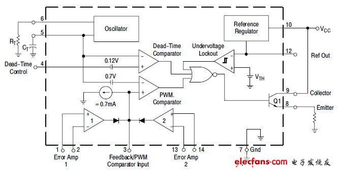 MC33060内部结构电路图