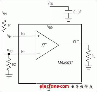 MAX9030-MAX9034低成本单电源比较器的关键特性