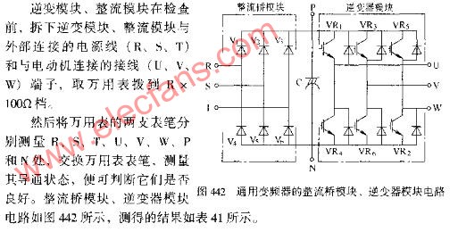 通用变频器的整流桥模块、逆变器模块电路图