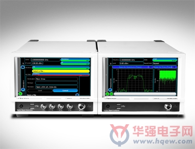 艾法斯推出全新S系列数字信号发生器