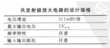 一文读懂：三极管的设计步骤和选择原理
