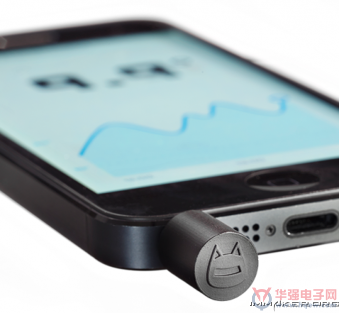 Thermodo智能测温计