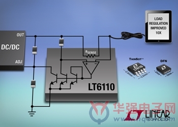 凌力尔特推出电缆压降补偿器 LT6110 无需检测线