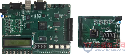 高云半导体 GW2A 家族 FPGA 开发板已开始供货