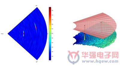 MathWorks发布扩展MATLAB系统设计功能