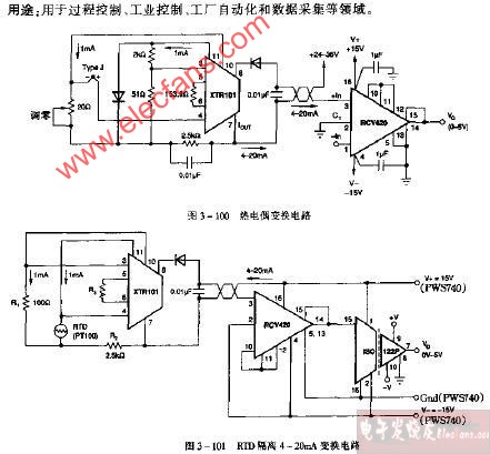 RTD隔离4-20mA变换电路图