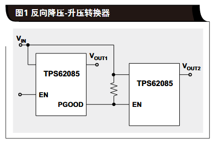 技术 | 详解 FPGA 电源排序的四种方案