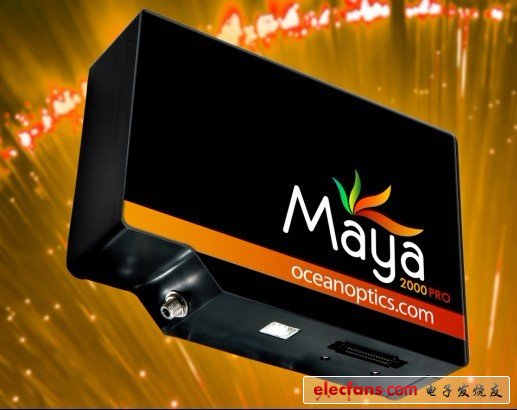 海洋光学为Maya2000 Pro光谱仪增添触发功能和界面选项