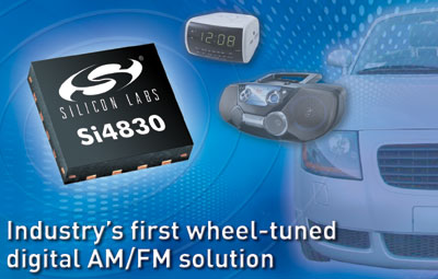 Silicon Labs AM/FM接收器芯片使模拟收音机具备数字化性能