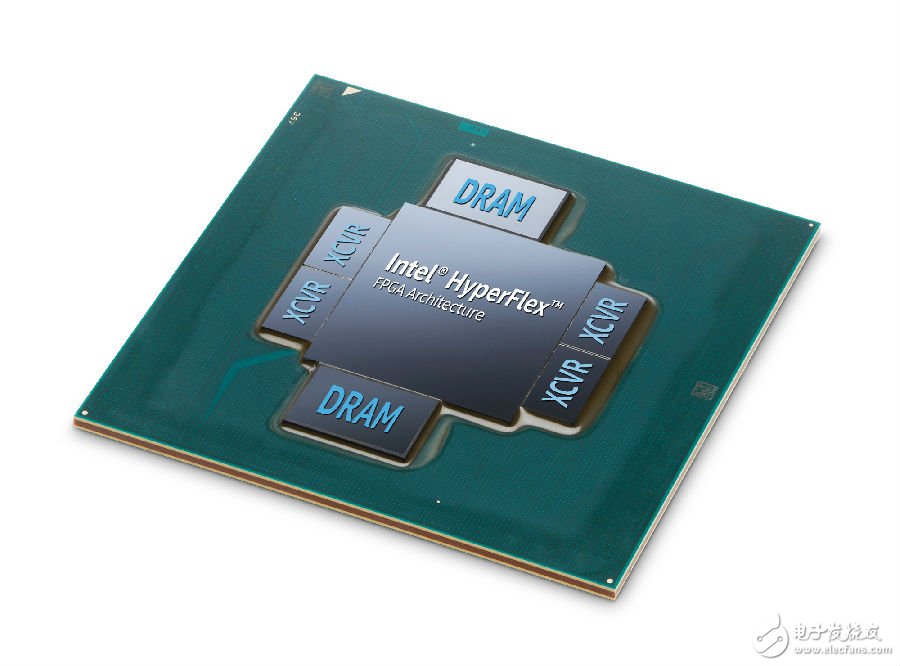 英特尔推出业界第一款集成高带宽内存并且支持加速的FPGA