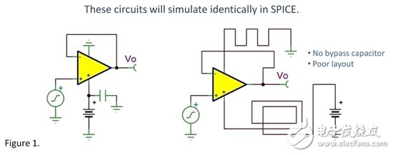 SPICE的仿真电路图与现实到底有什么差距