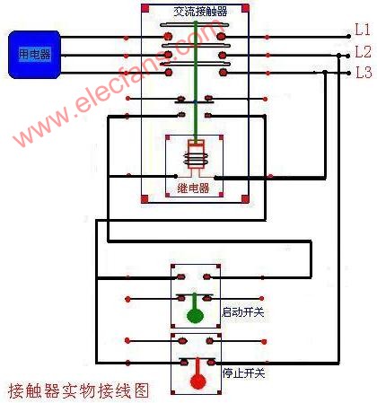 交流接触器实物连接图