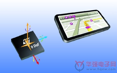 ST发布用于先进消费电子产品的下一代高性能惯性传感器模块