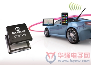Microchip推出首款支持USB 2.0高速设备接口及同轴物理层的MOST150 INIC
