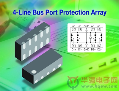 Vishay推出新款4线总线端口保护阵列