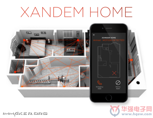 为避免艳照门重现，你该用Xandem做家庭安防