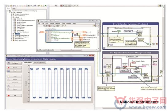 LabVIEW 2013帮助用户摆脱传统架构，专注创新