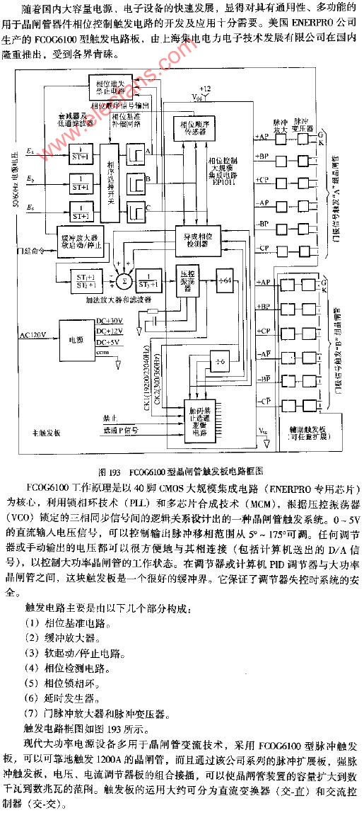 FCOG6100型晶闸管触发板电路框图