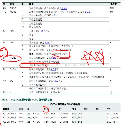 基于LPC1788的SSP1引脚的正确使用方法及注意事项