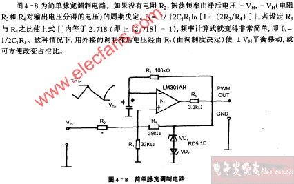 简单脉宽调制电路图