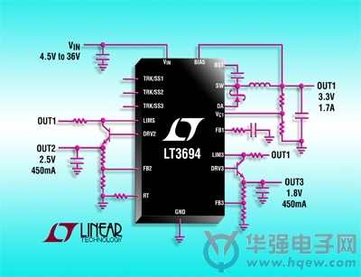 凌力尔特推出降压型 DC/DC 转换器具有两个线性控制器