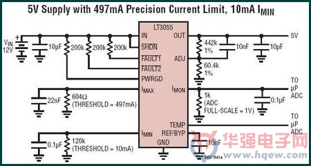 凌力尔特推出高电压低噪声低压差线性稳压器LT3055