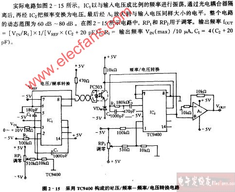 采用TC9400构成的电压、频率-频率、电压转换电路图