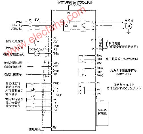 森兰BT12S作风机、水泵专用变频器的接法电路图