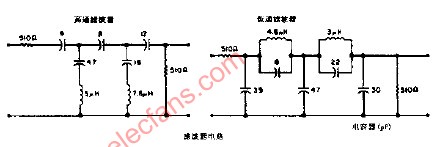 射频信号发生器电路图