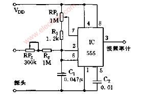 用频率计测量电压的附加电路图