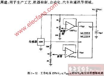 工作电压15％Vcc≤VXDH≤85％Vcc电位计传感器电路